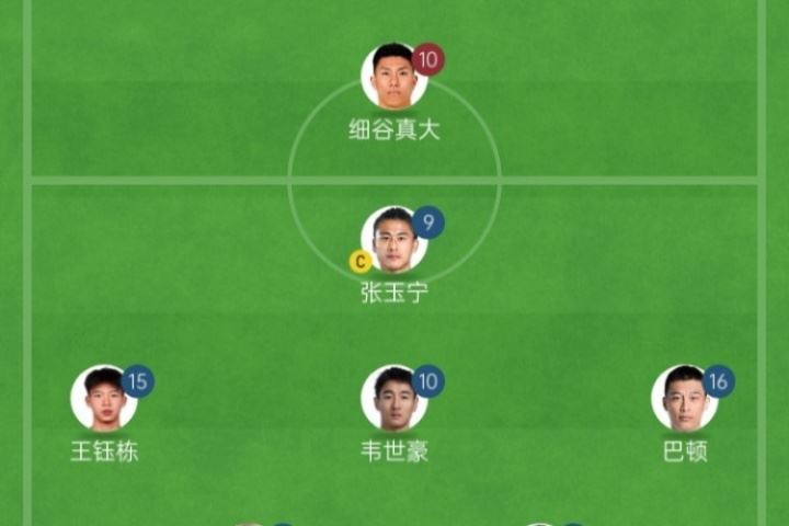 国足vs日本首发平均年龄25.9岁PK24.7岁 王钰栋&细谷真大身价最高